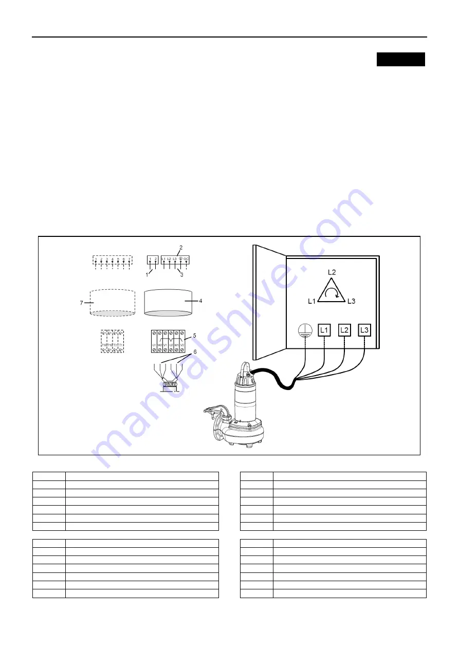 Lowara G LS 100-24-453 Installation, Operating And Maintenance Instructions Download Page 206