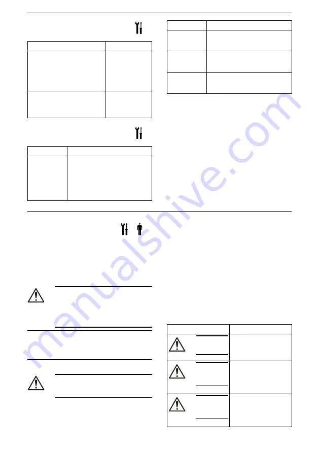 Lowara LNE Installation, Operation And Maintenance Manual Download Page 22