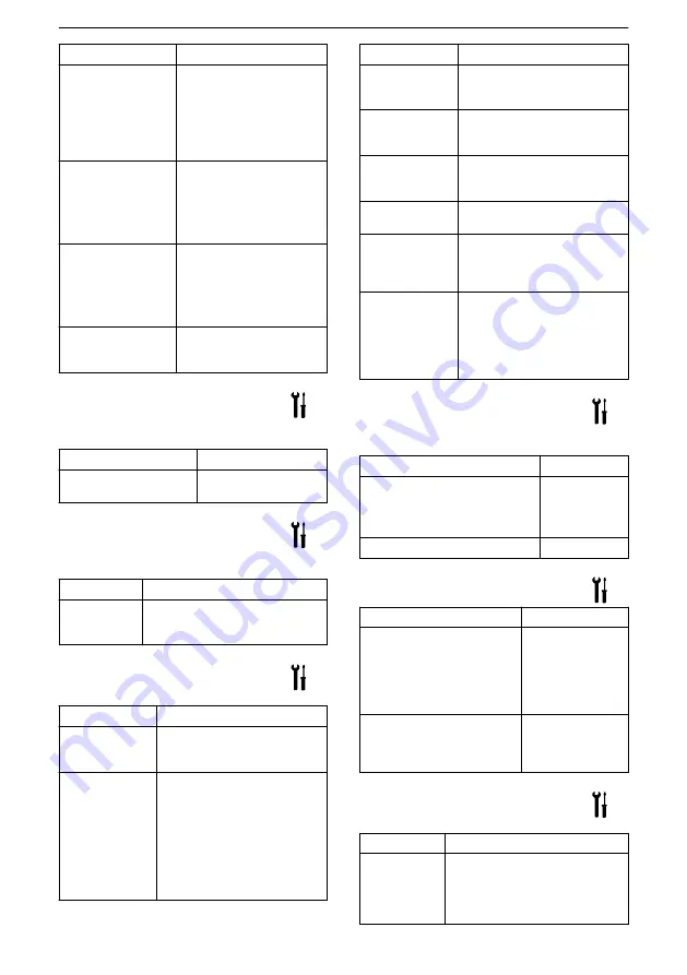 Lowara LNE Installation, Operation And Maintenance Manual Download Page 75