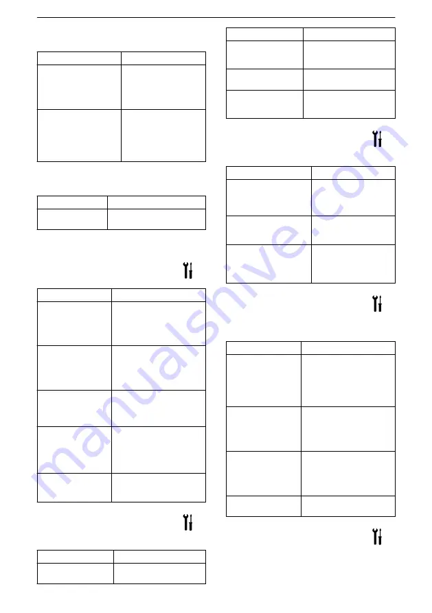 Lowara LNE Installation, Operation And Maintenance Manual Download Page 94