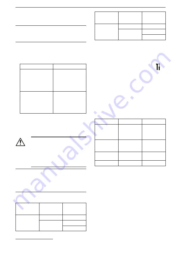 Lowara LNE Installation, Operation And Maintenance Manual Download Page 120