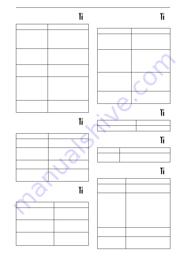 Lowara LNE Installation, Operation And Maintenance Manual Download Page 123