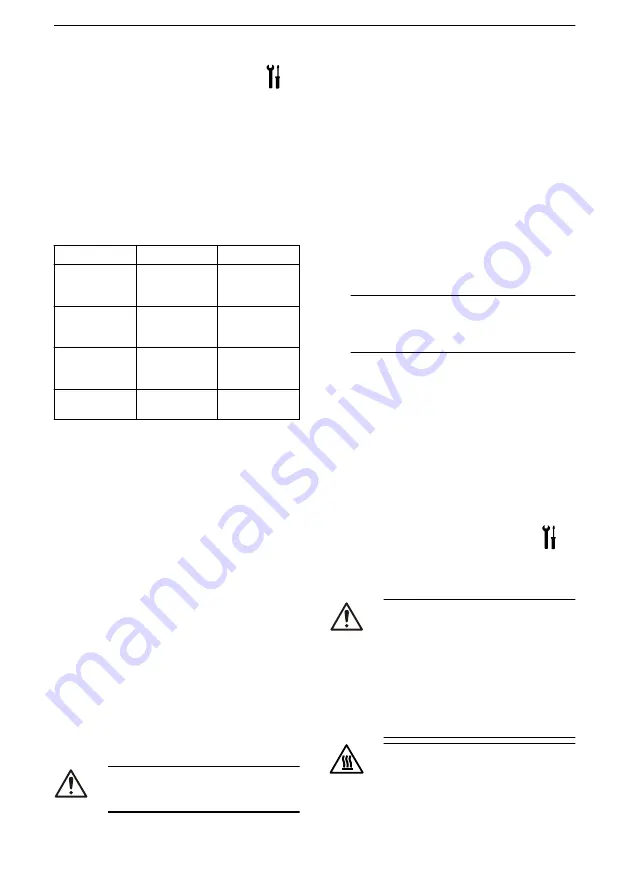 Lowara LNE Installation, Operation And Maintenance Manual Download Page 130