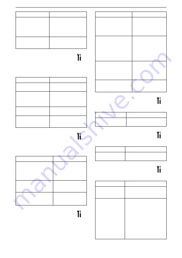 Lowara LNE Installation, Operation And Maintenance Manual Download Page 174