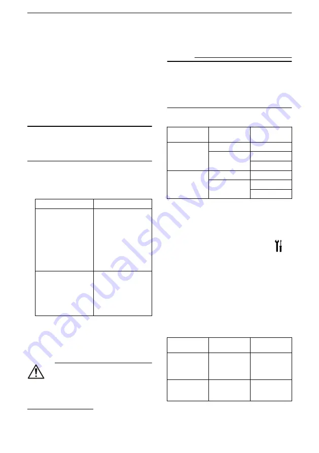 Lowara LNE Installation, Operation And Maintenance Manual Download Page 242