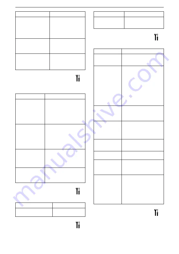 Lowara LNE Installation, Operation And Maintenance Manual Download Page 278