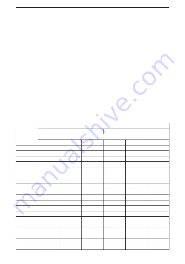 Lowara LNE Installation, Operation And Maintenance Manual Download Page 320