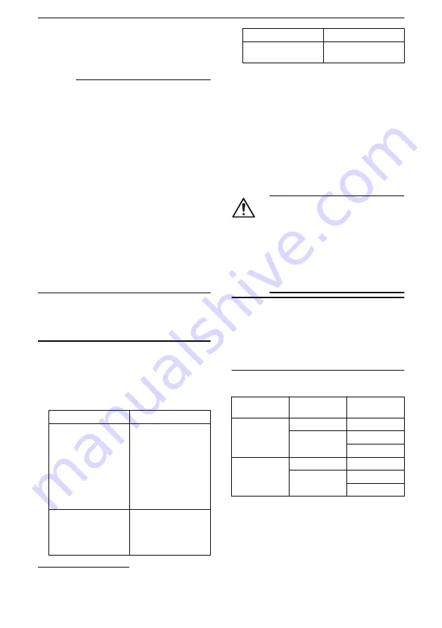 Lowara NSC2 Installation, Operation And Maintenance Manual Download Page 29