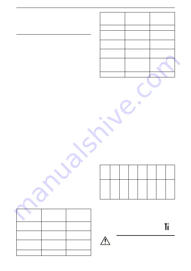 Lowara NSC2 Installation, Operation And Maintenance Manual Download Page 38