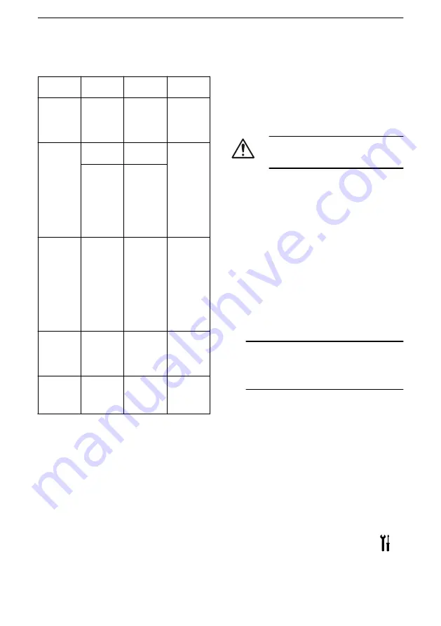 Lowara NSC2 Installation, Operation And Maintenance Manual Download Page 53