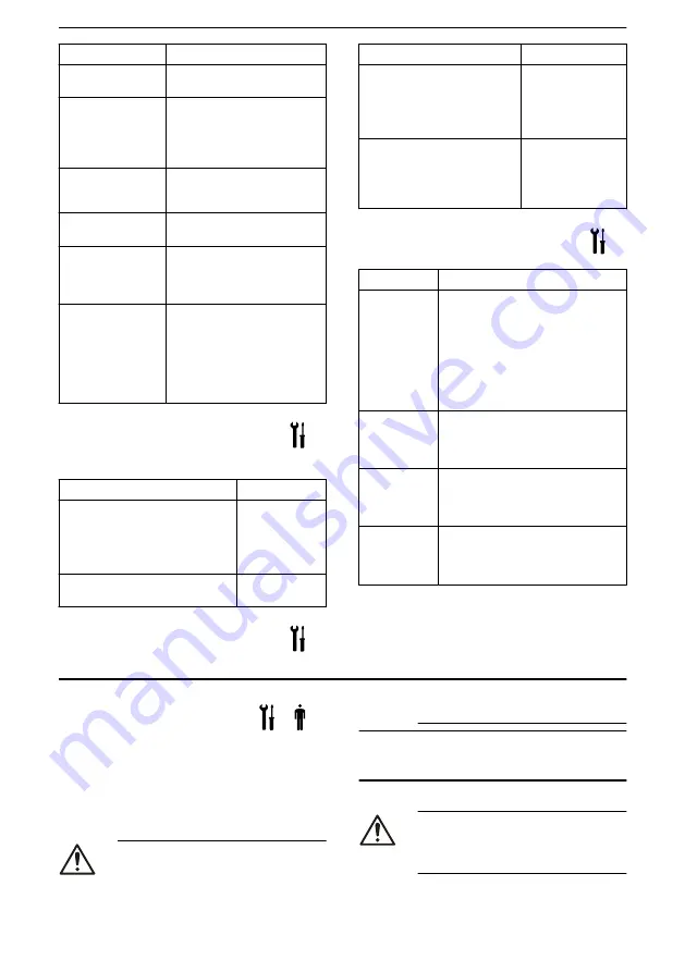 Lowara NSC2 Installation, Operation And Maintenance Manual Download Page 57