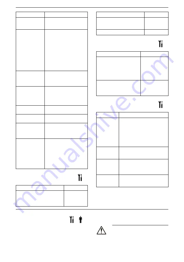 Lowara NSC2 Installation, Operation And Maintenance Manual Download Page 68