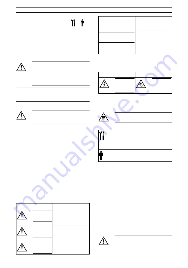 Lowara NSC2 Installation, Operation And Maintenance Manual Download Page 80