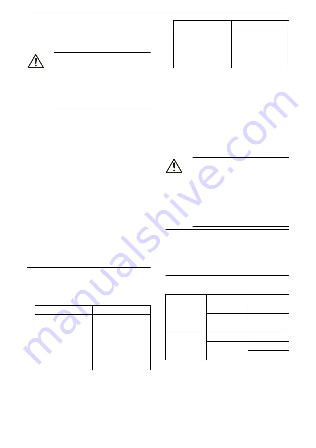 Lowara NSC2 Installation, Operation And Maintenance Manual Download Page 85