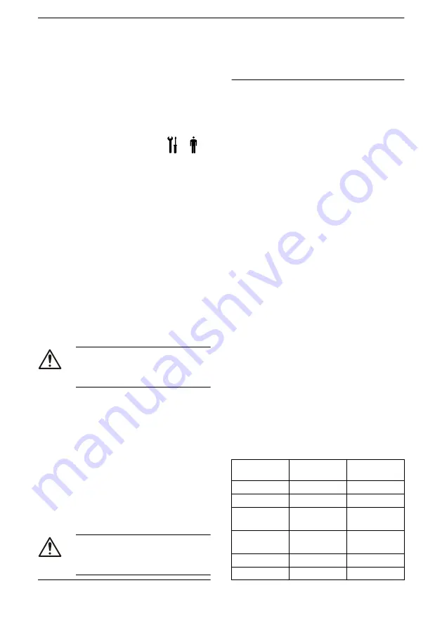 Lowara NSC2 Installation, Operation And Maintenance Manual Download Page 103