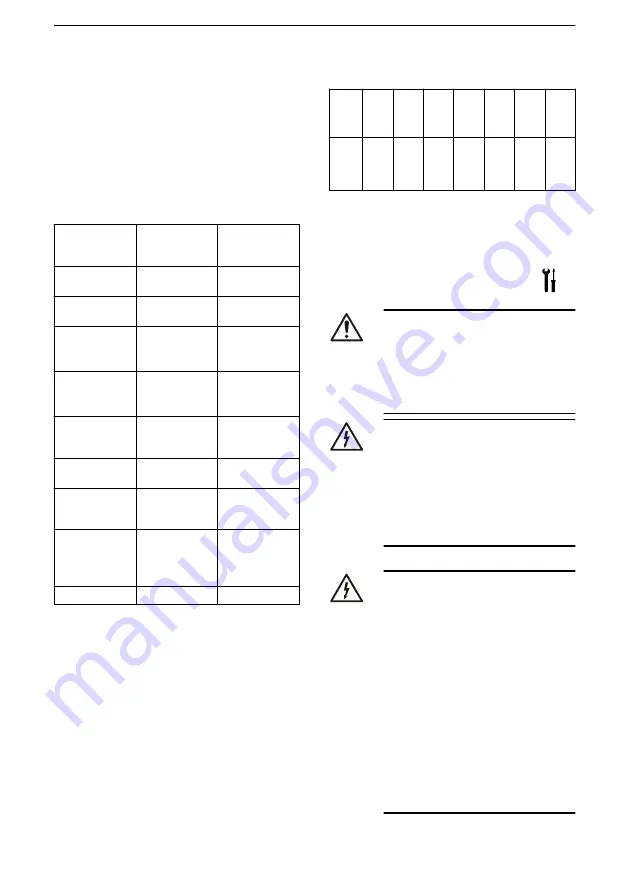 Lowara NSC2 Installation, Operation And Maintenance Manual Download Page 114