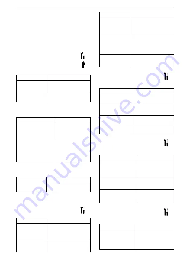 Lowara NSC2 Installation, Operation And Maintenance Manual Download Page 119