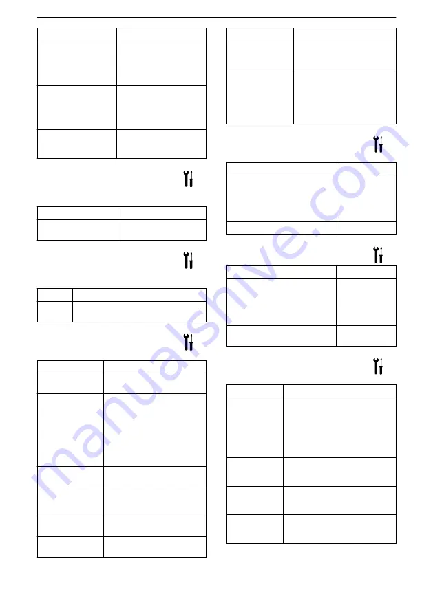 Lowara NSC2 Installation, Operation And Maintenance Manual Download Page 120