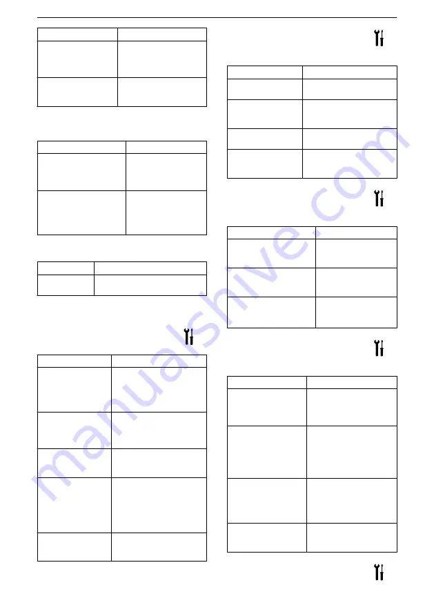 Lowara NSC2 Installation, Operation And Maintenance Manual Download Page 129