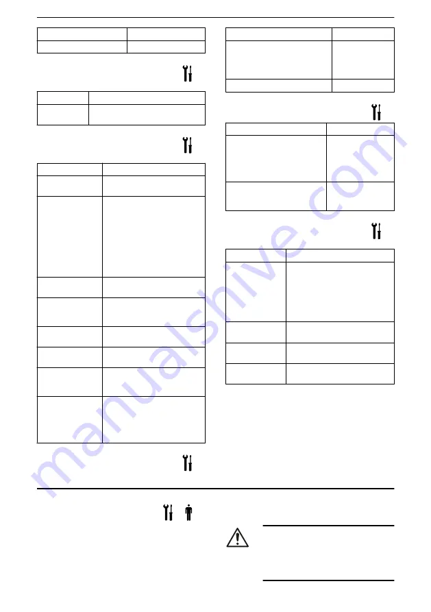 Lowara NSC2 Installation, Operation And Maintenance Manual Download Page 130