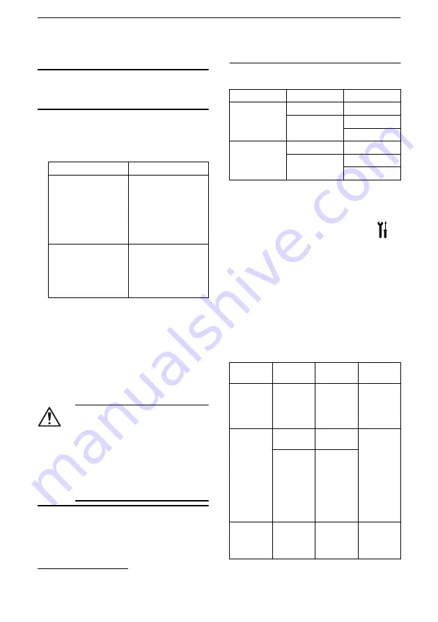 Lowara NSC2 Installation, Operation And Maintenance Manual Download Page 136