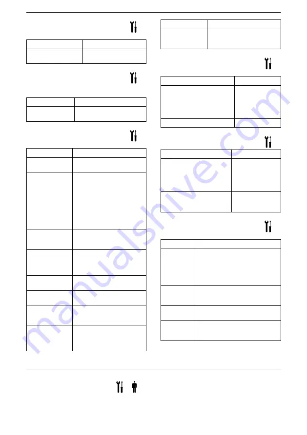 Lowara NSC2 Installation, Operation And Maintenance Manual Download Page 140