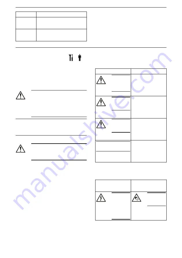 Lowara NSC2 Installation, Operation And Maintenance Manual Download Page 162