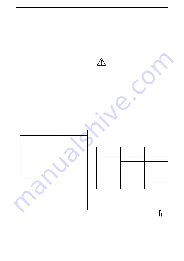 Lowara NSC2 Installation, Operation And Maintenance Manual Download Page 168