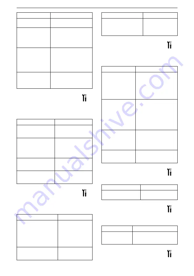 Lowara NSC2 Installation, Operation And Maintenance Manual Download Page 172