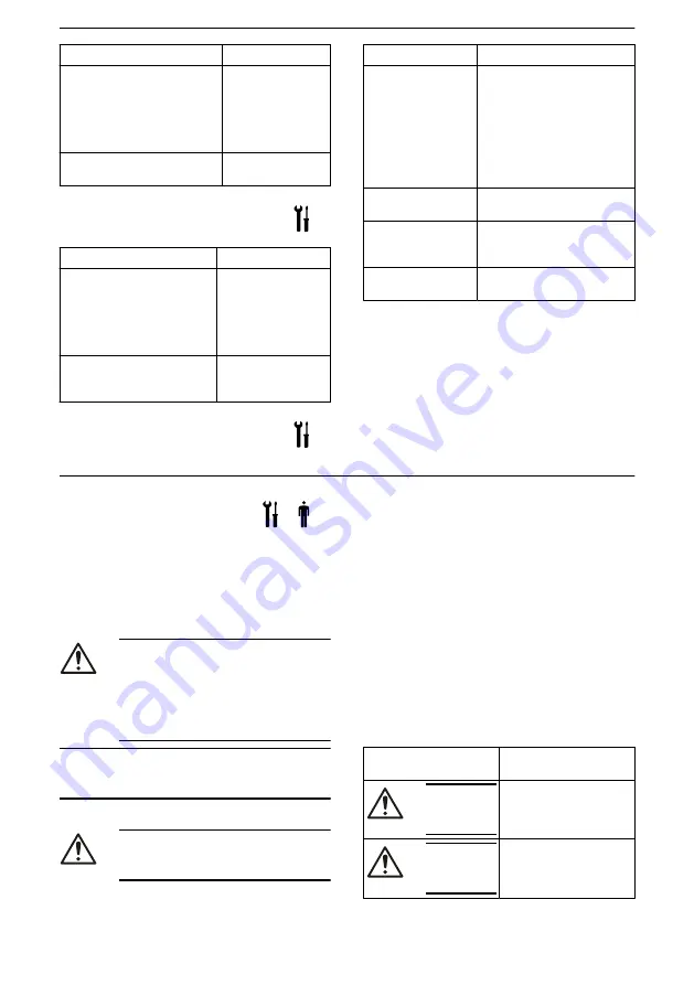 Lowara NSC2 Installation, Operation And Maintenance Manual Download Page 184