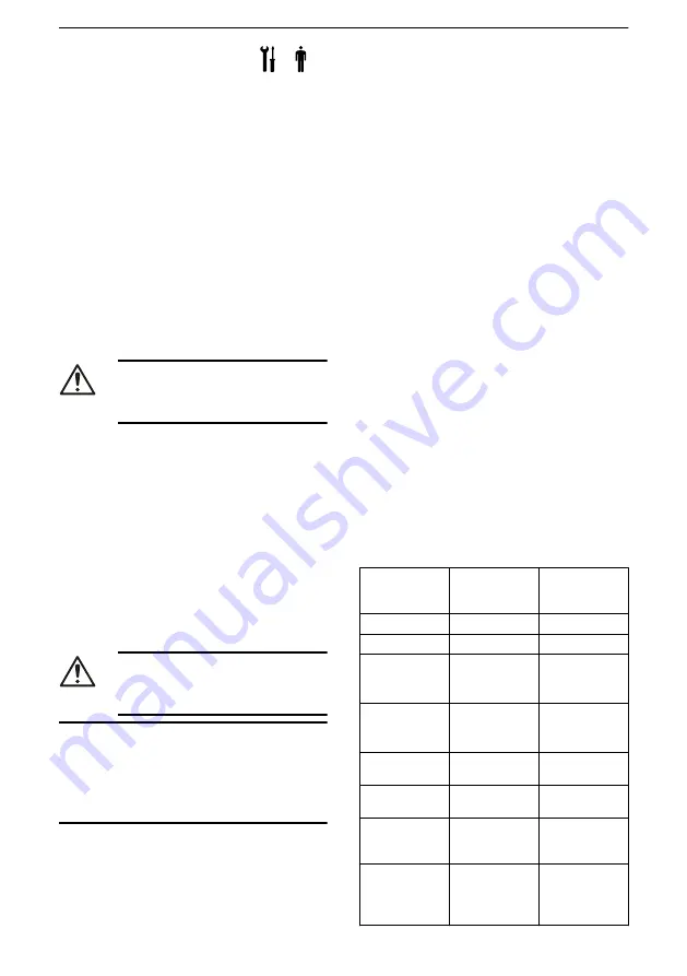 Lowara NSC2 Installation, Operation And Maintenance Manual Download Page 187