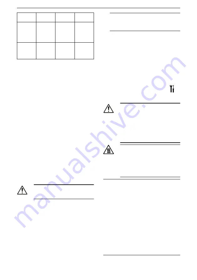 Lowara NSC2 Installation, Operation And Maintenance Manual Download Page 191