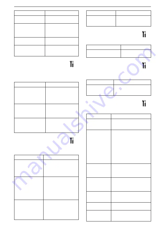 Lowara NSC2 Installation, Operation And Maintenance Manual Download Page 227