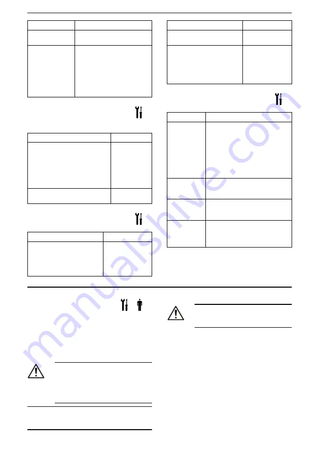 Lowara NSC2 Installation, Operation And Maintenance Manual Download Page 228