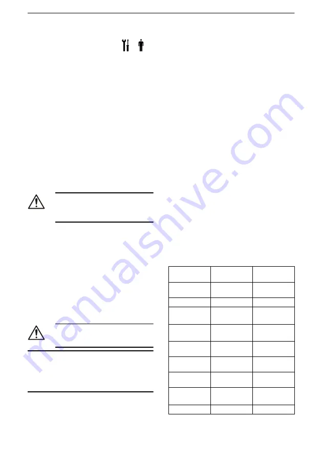 Lowara NSC2 Installation, Operation And Maintenance Manual Download Page 231