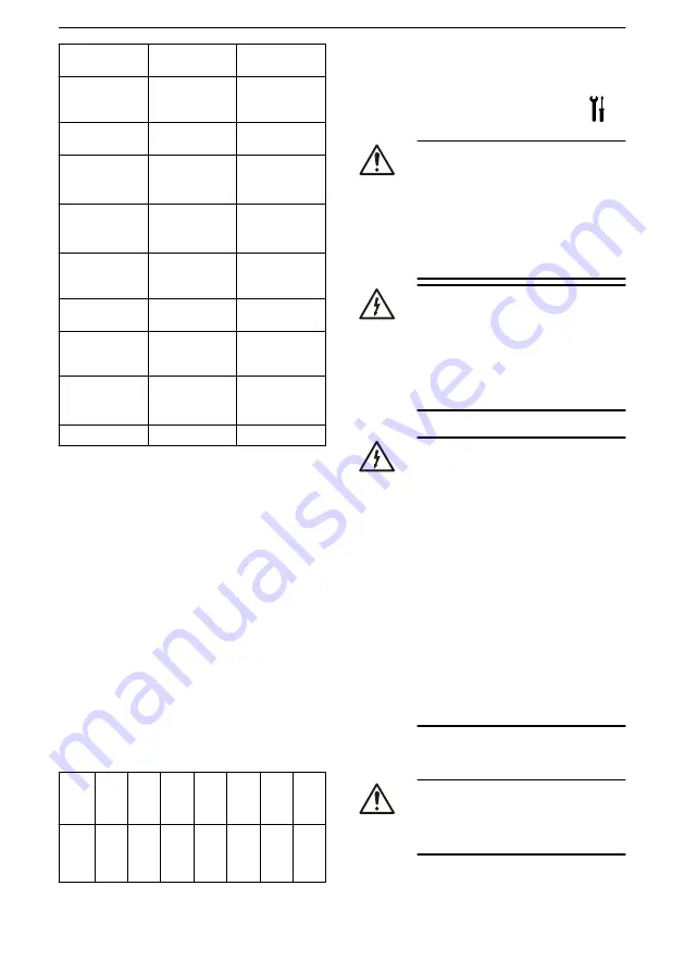 Lowara NSC2 Installation, Operation And Maintenance Manual Download Page 242