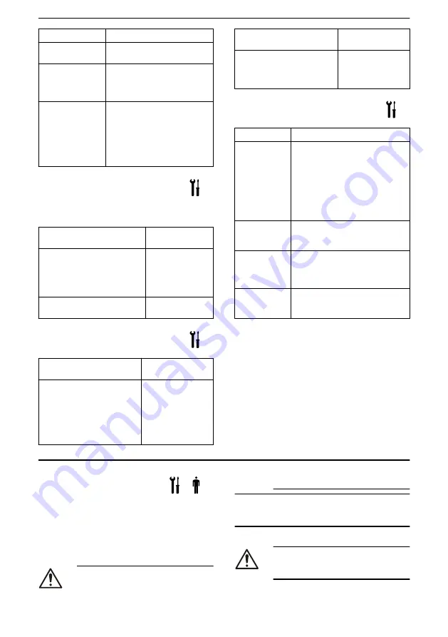 Lowara NSC2 Installation, Operation And Maintenance Manual Download Page 271