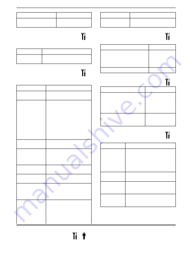 Lowara NSC2 Installation, Operation And Maintenance Manual Download Page 281