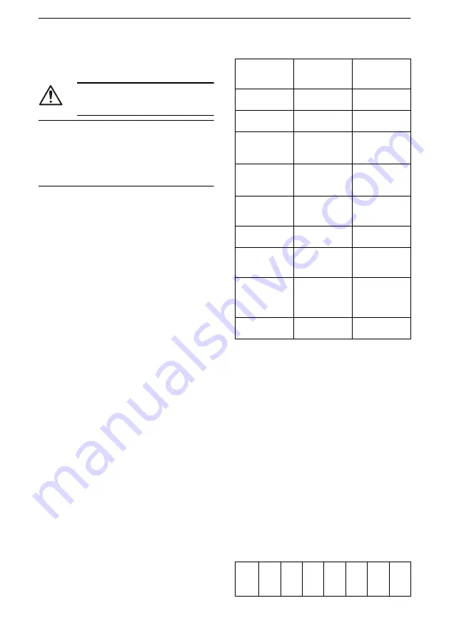 Lowara NSC2 Installation, Operation And Maintenance Manual Download Page 285