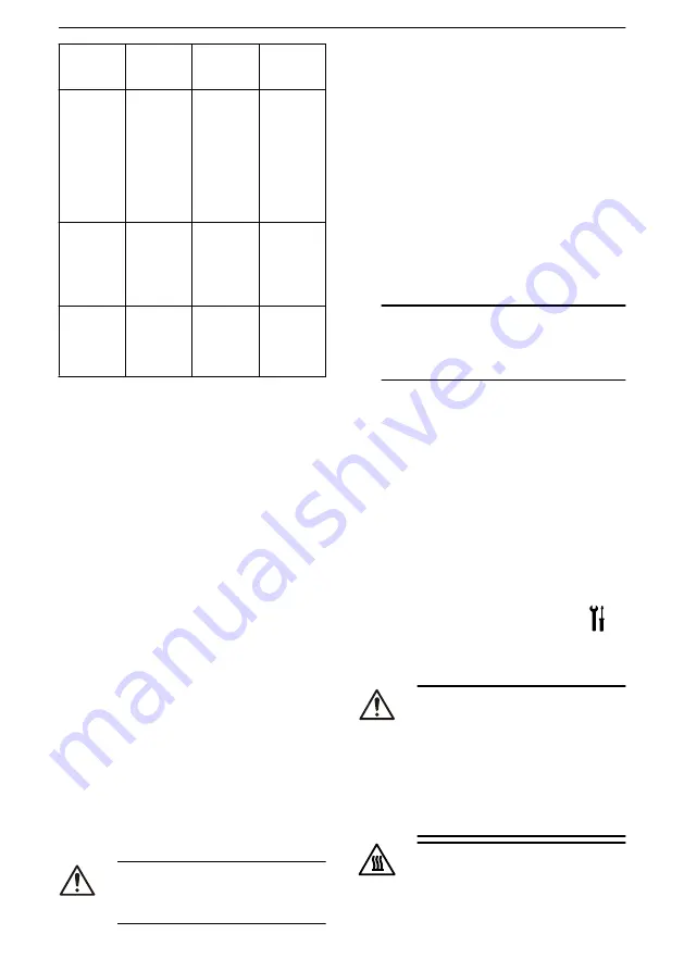 Lowara NSC2 Installation, Operation And Maintenance Manual Download Page 289