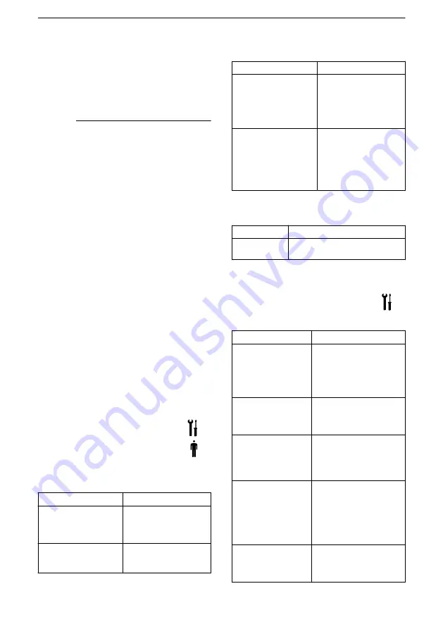 Lowara NSC2 Installation, Operation And Maintenance Manual Download Page 291