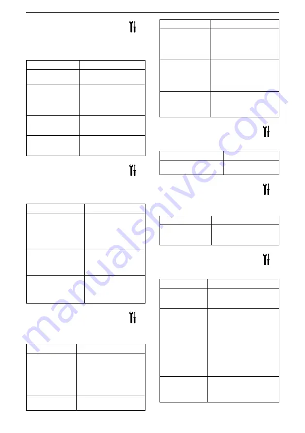 Lowara NSC2 Installation, Operation And Maintenance Manual Download Page 292