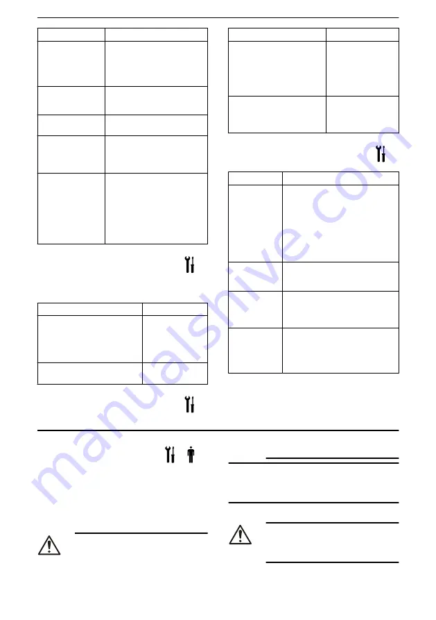 Lowara NSC2 Installation, Operation And Maintenance Manual Download Page 293