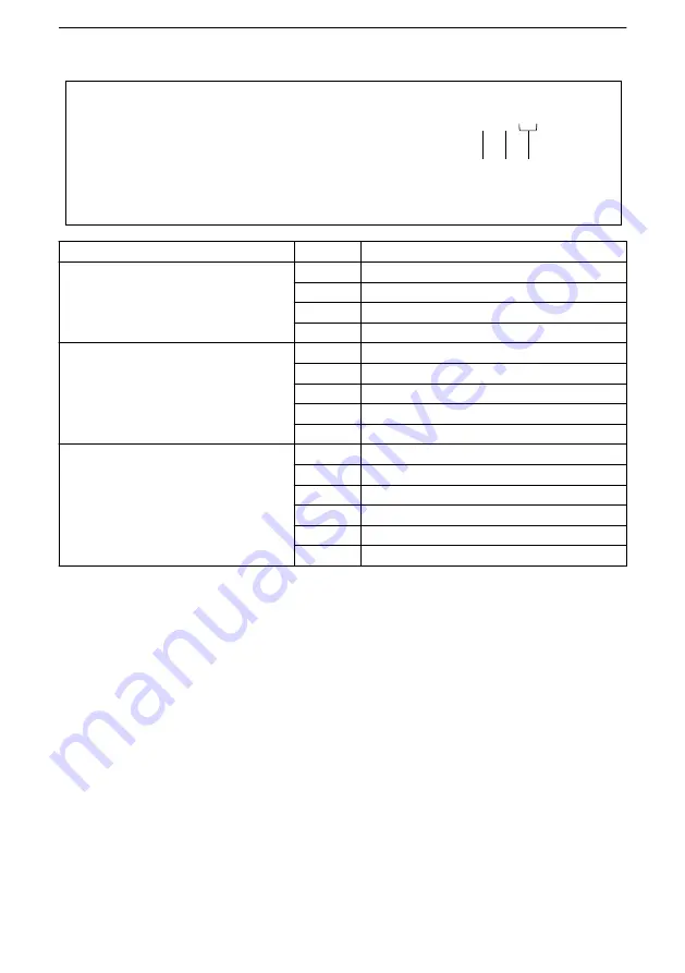 Lowara NSC2 Installation, Operation And Maintenance Manual Download Page 328