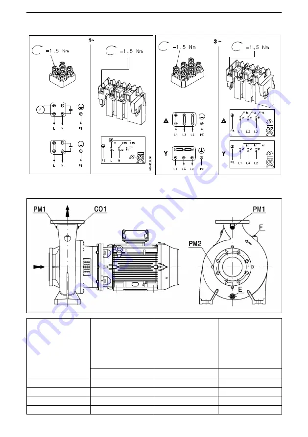 Lowara NSC2 Installation, Operation And Maintenance Manual Download Page 341