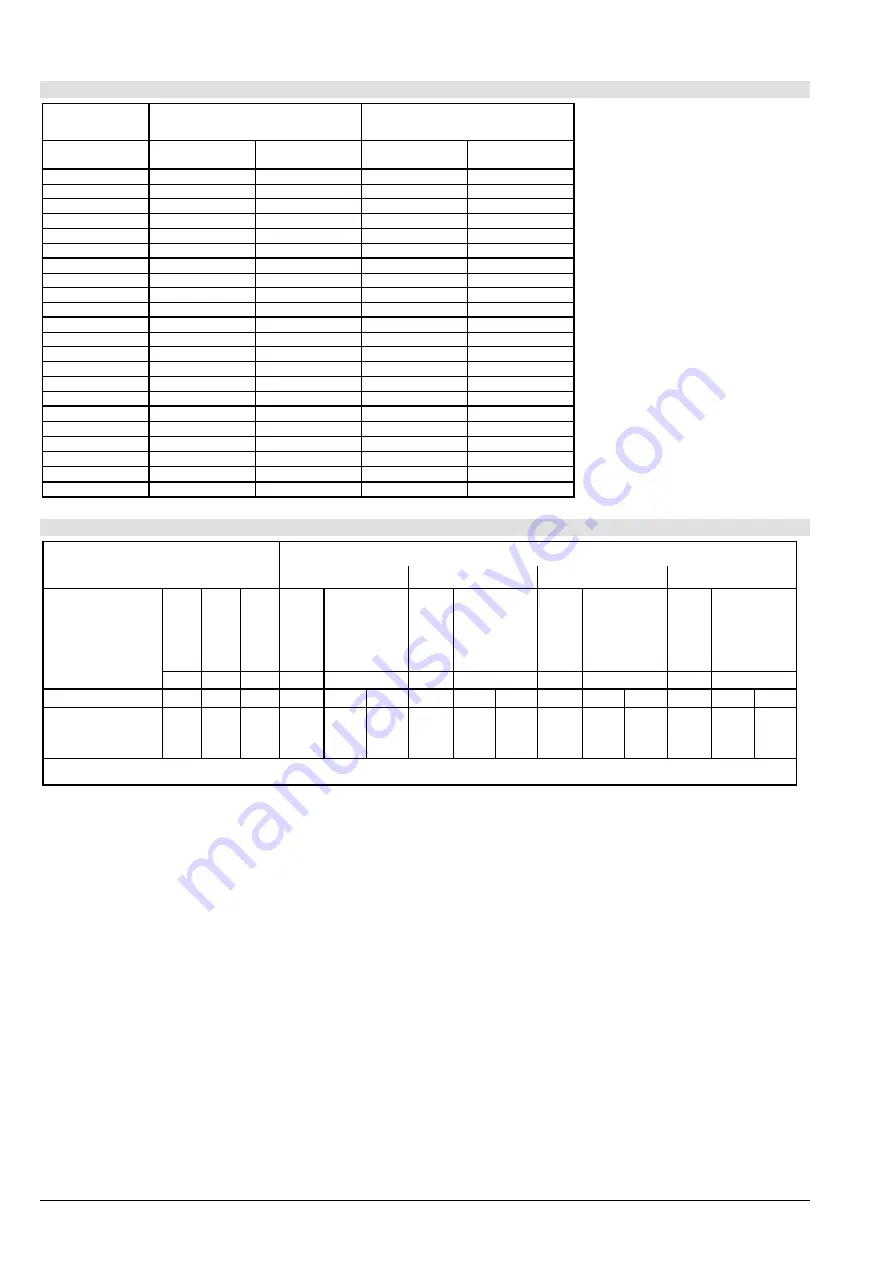 Lowara TDB 120 Installation And Operating Instructions Manual Download Page 16