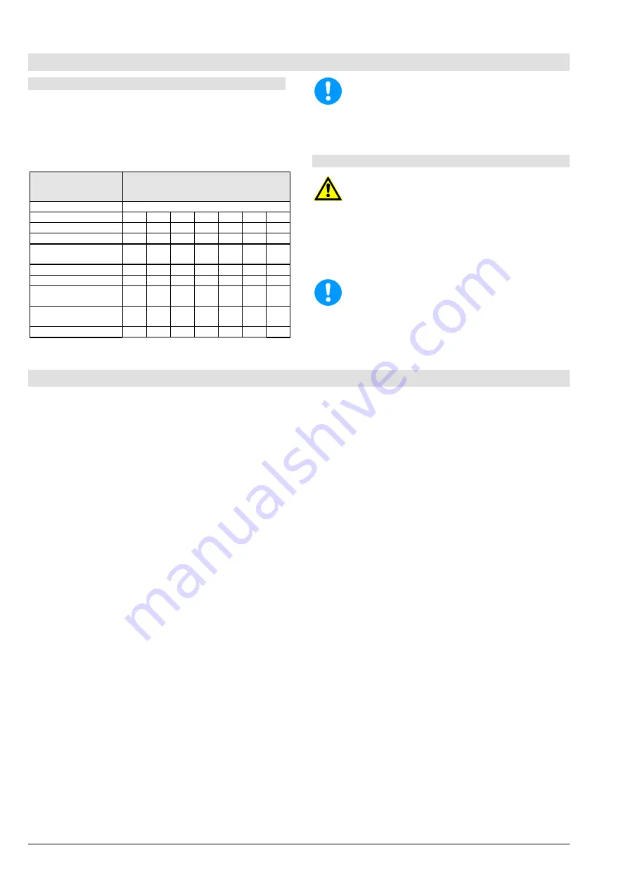 Lowara TDB 120 Installation And Operating Instructions Manual Download Page 30