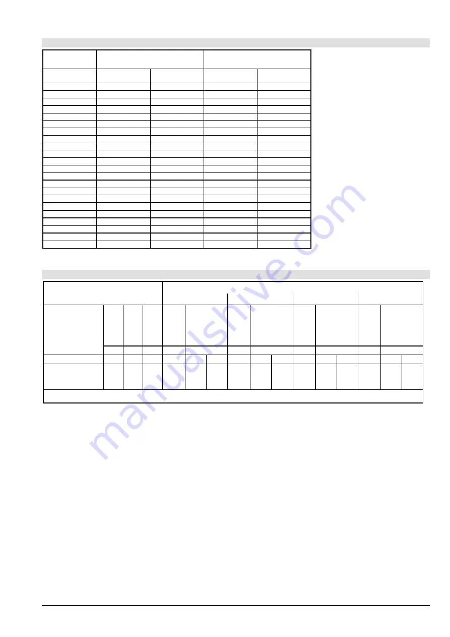 Lowara TDB 120 Installation And Operating Instructions Manual Download Page 33