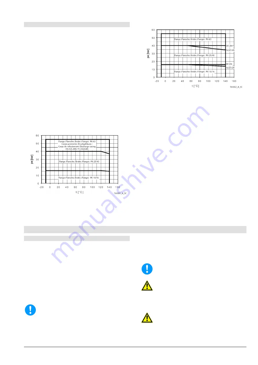 Lowara TDB 120 Installation And Operating Instructions Manual Download Page 41