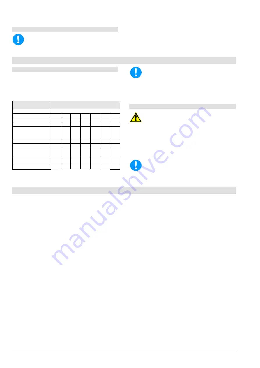 Lowara TDB 120 Installation And Operating Instructions Manual Download Page 80